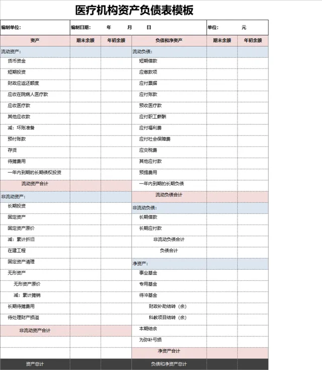 医疗机构资产负债表Excel财务统计表格模板 - 封面预览