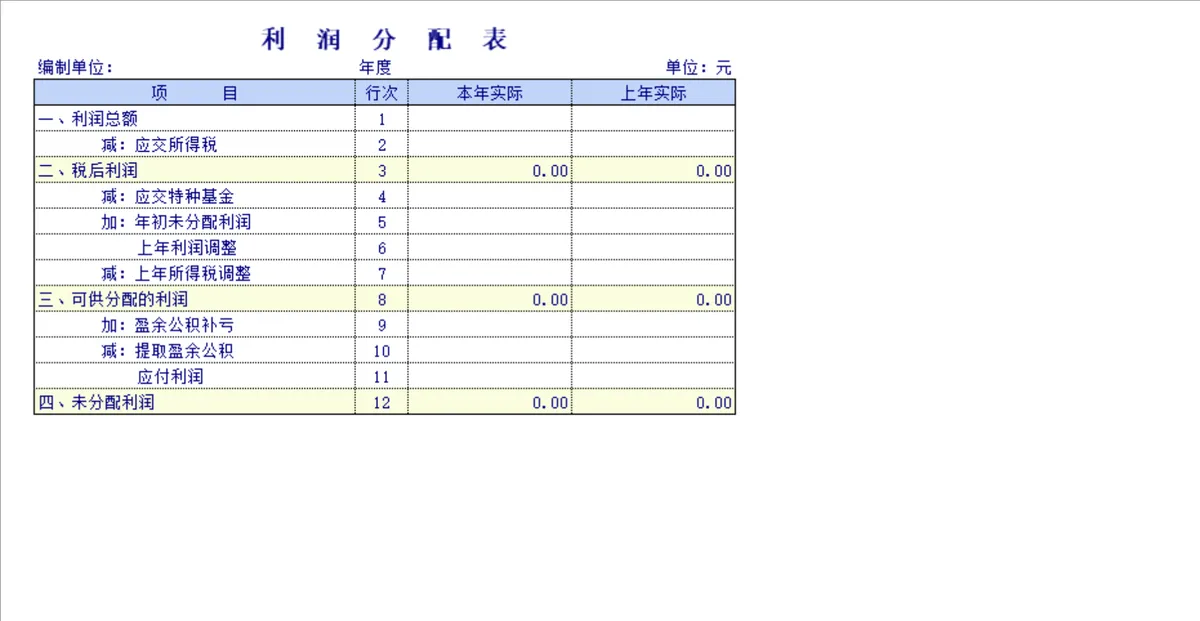 企业资产负债表与损益表财务核算Excel表格 - 第4页