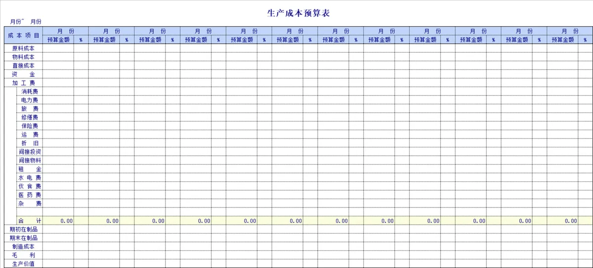 企业财务预算表及预算申请表全套财务管理Excel表格 - 第6页