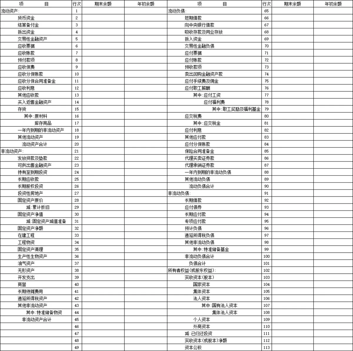 外商投资企业年度会计报表Excel财务统计表格 - 第2页