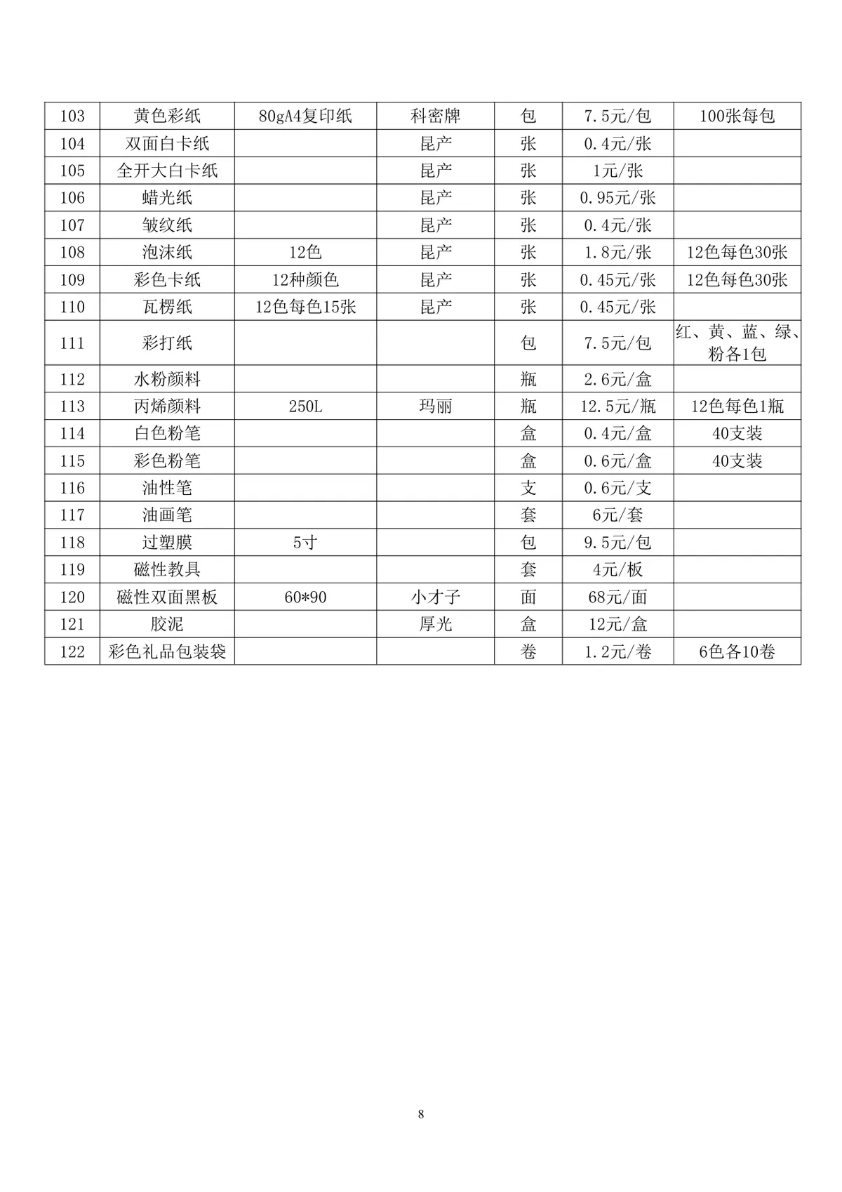 办公用品采购合同标准正式文档模板 - 第8页