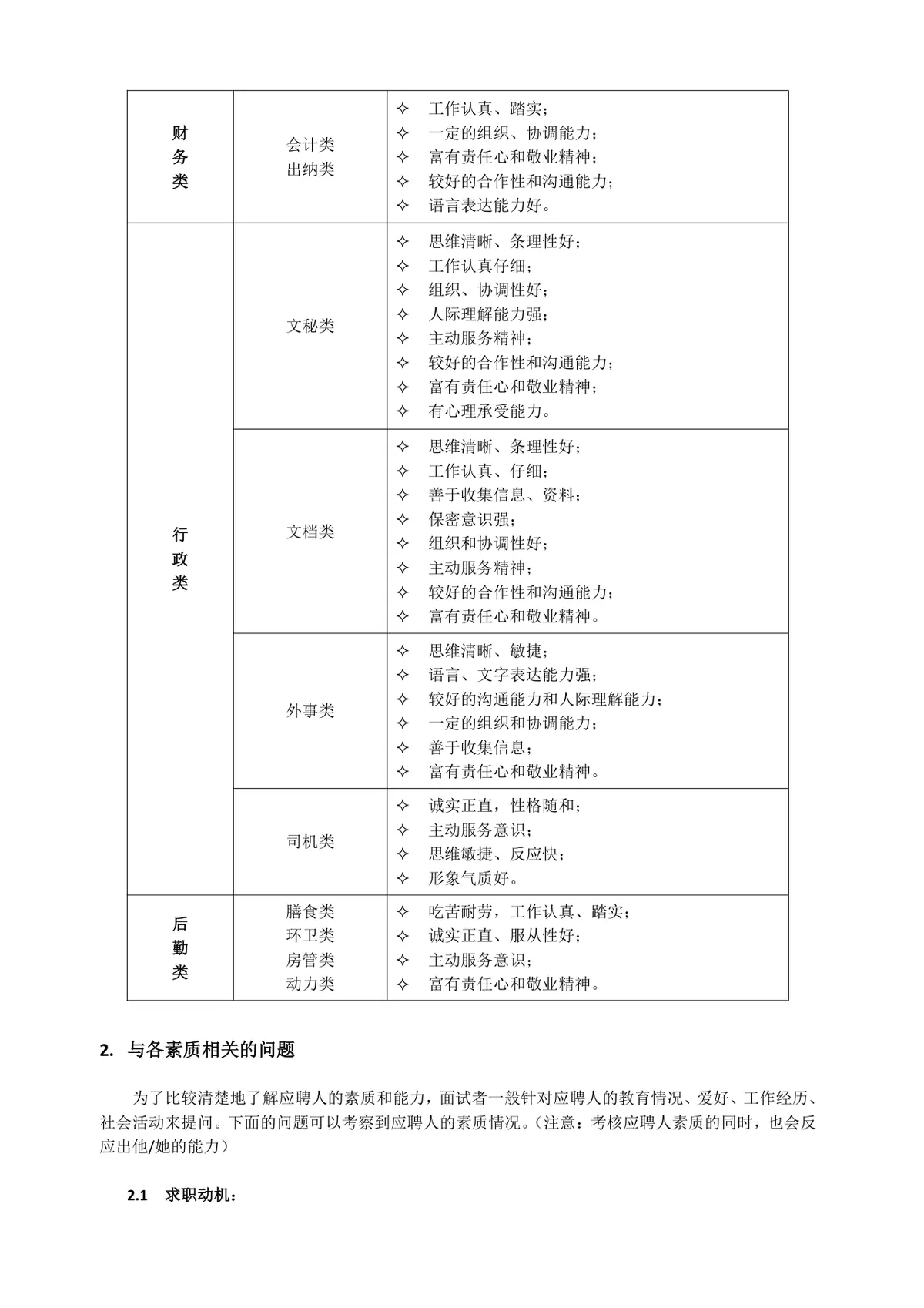 HR招聘面试流程与技巧培训教学Word文档 - 第10页