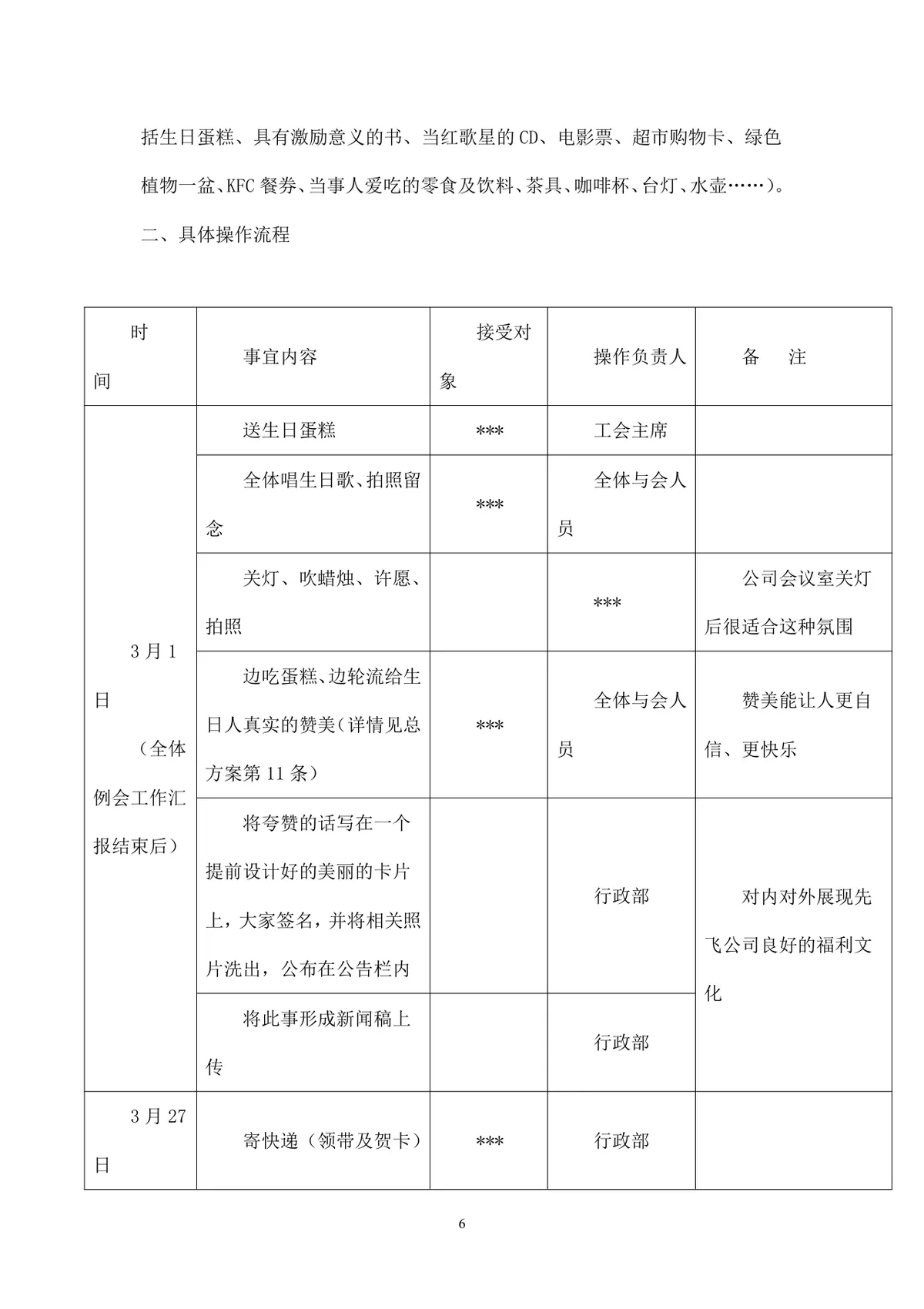 企业给员工过生日活动策划方案Word文档模板 - 第6页