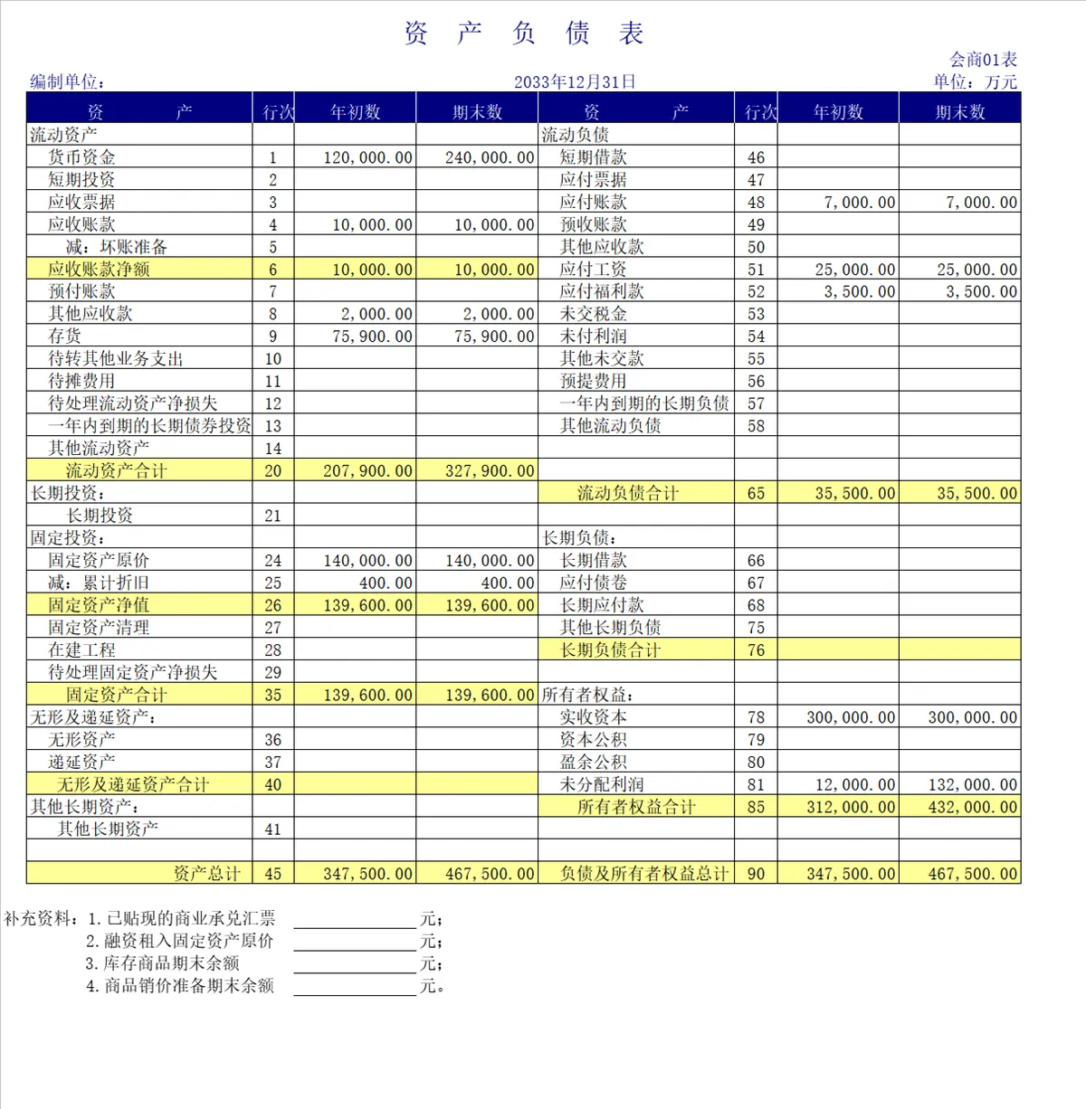企业会计科目汇总核算Excel表格 含试算平衡财务统计管理模板 - 第3页