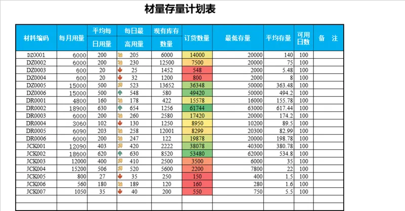 企业材料库存存量计划管理Excel表格 物料采购订货库存盘点统计模板 - 封面预览
