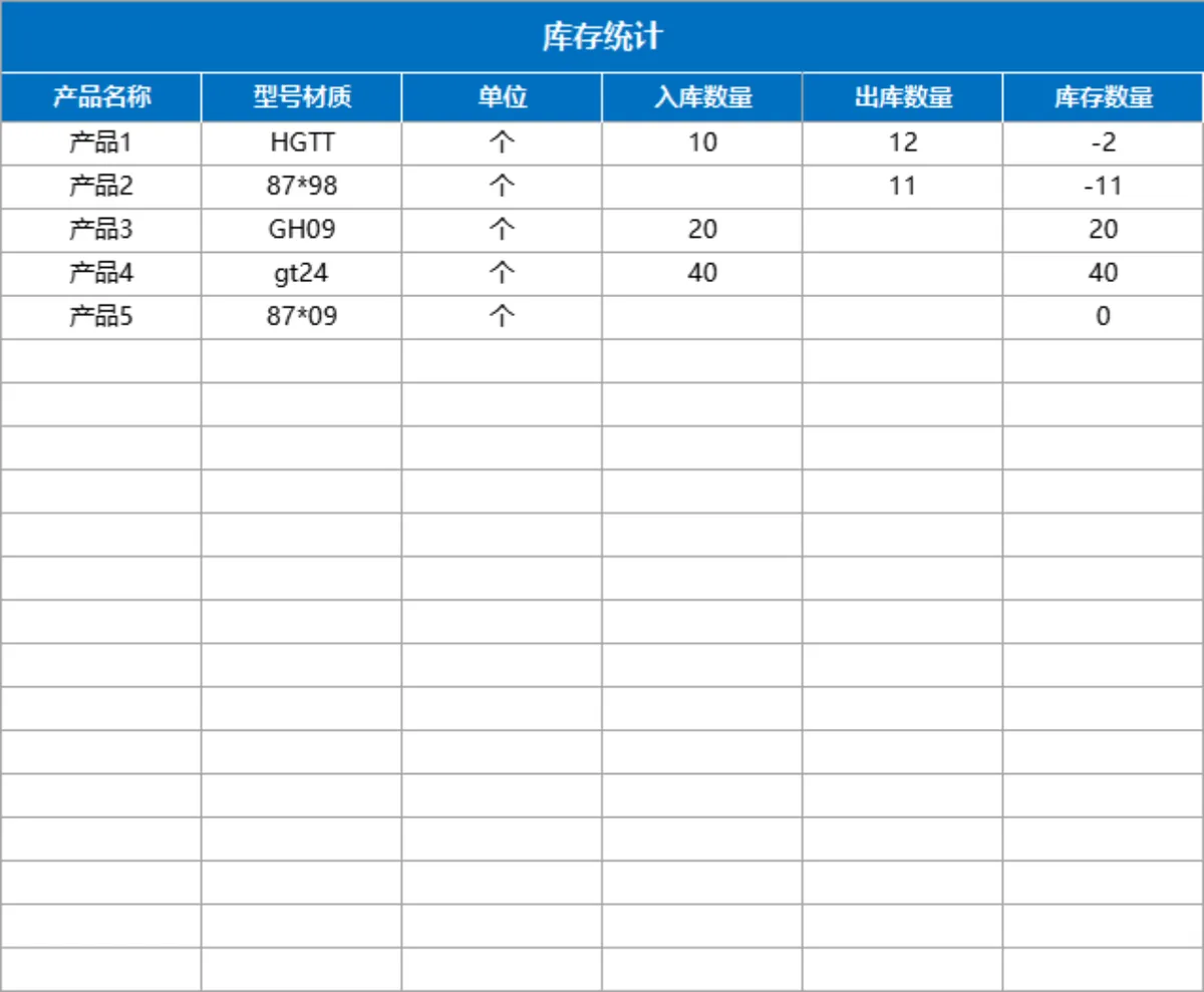 进销存管理系统Excel表格 含产品出入库统计发票账款查询管理功能 - 第9页