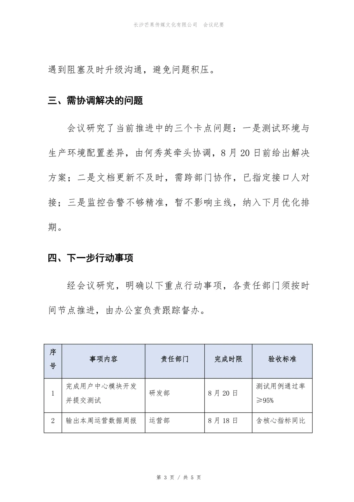 企业部门周例会会议纪要标准Word文档模板 - 第3页