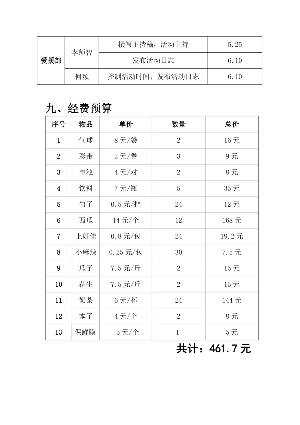 湖南理工学院学工部勤工助学中心工作人员欢送会活动策划书DOC模板 - 第10页