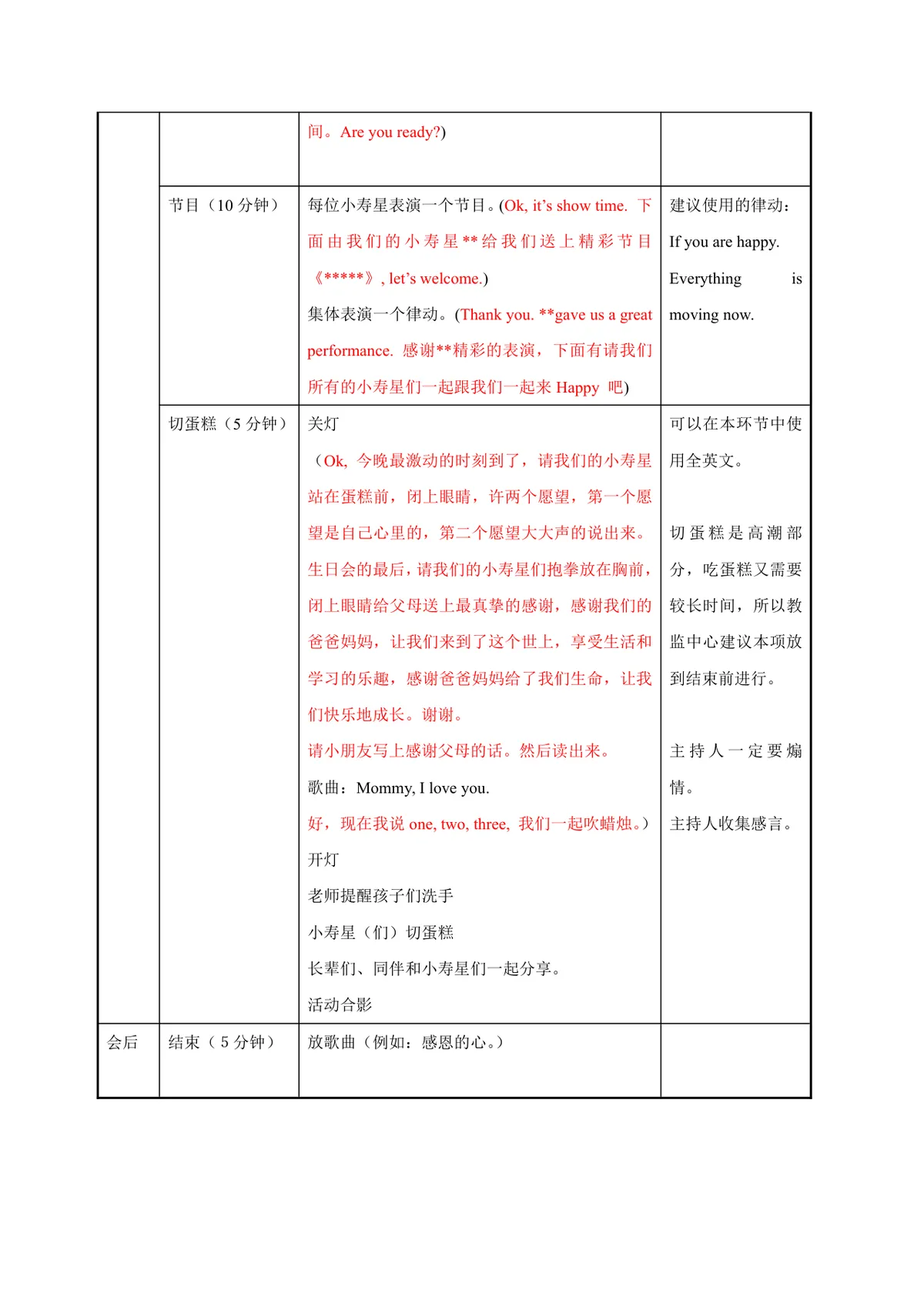 教育机构学员生日会完整策划案Word文档 含会前准备现场流程人员分工明细 - 第4页