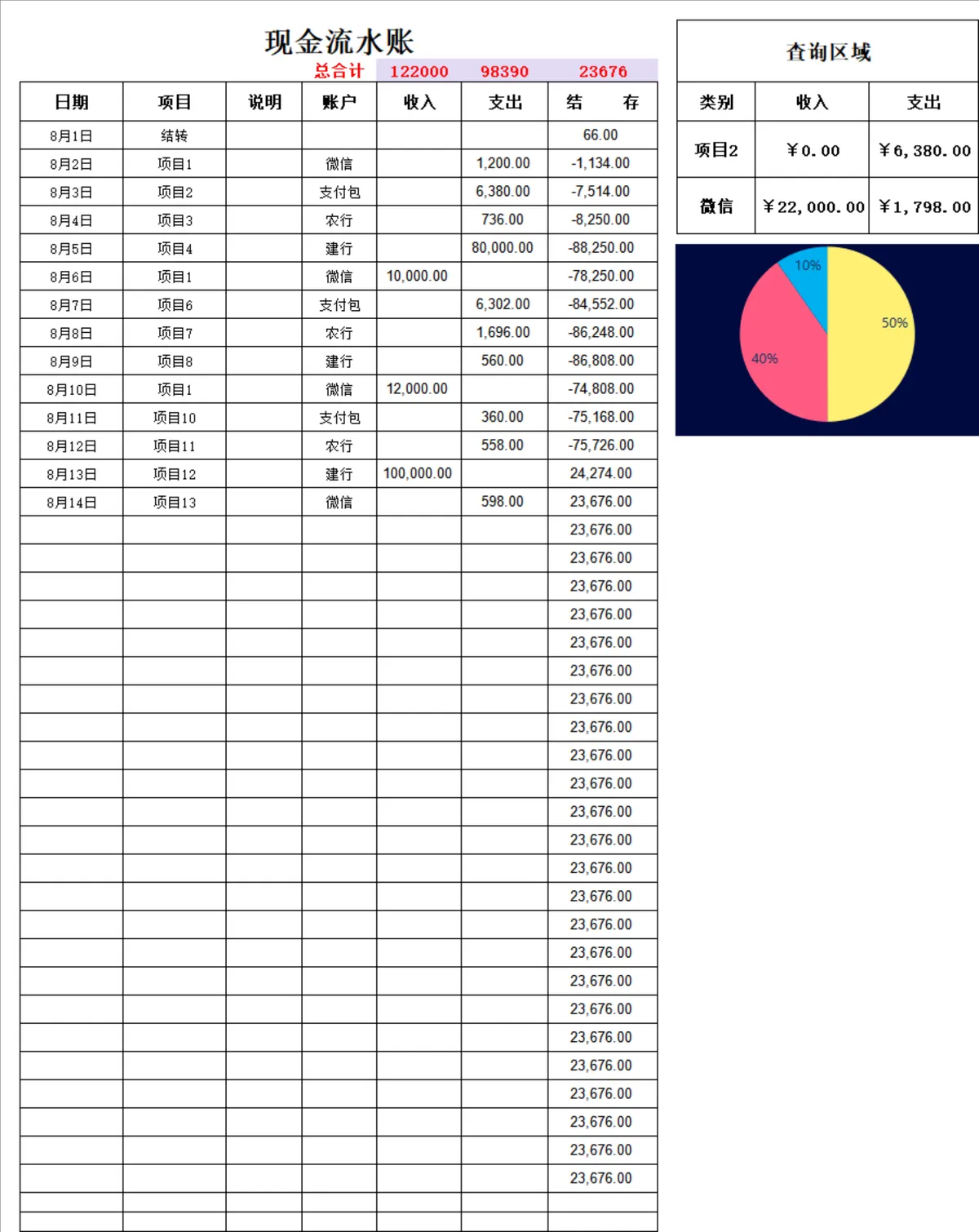 带查询统计功能现金流水账Excel财务管理表格 - 第1页