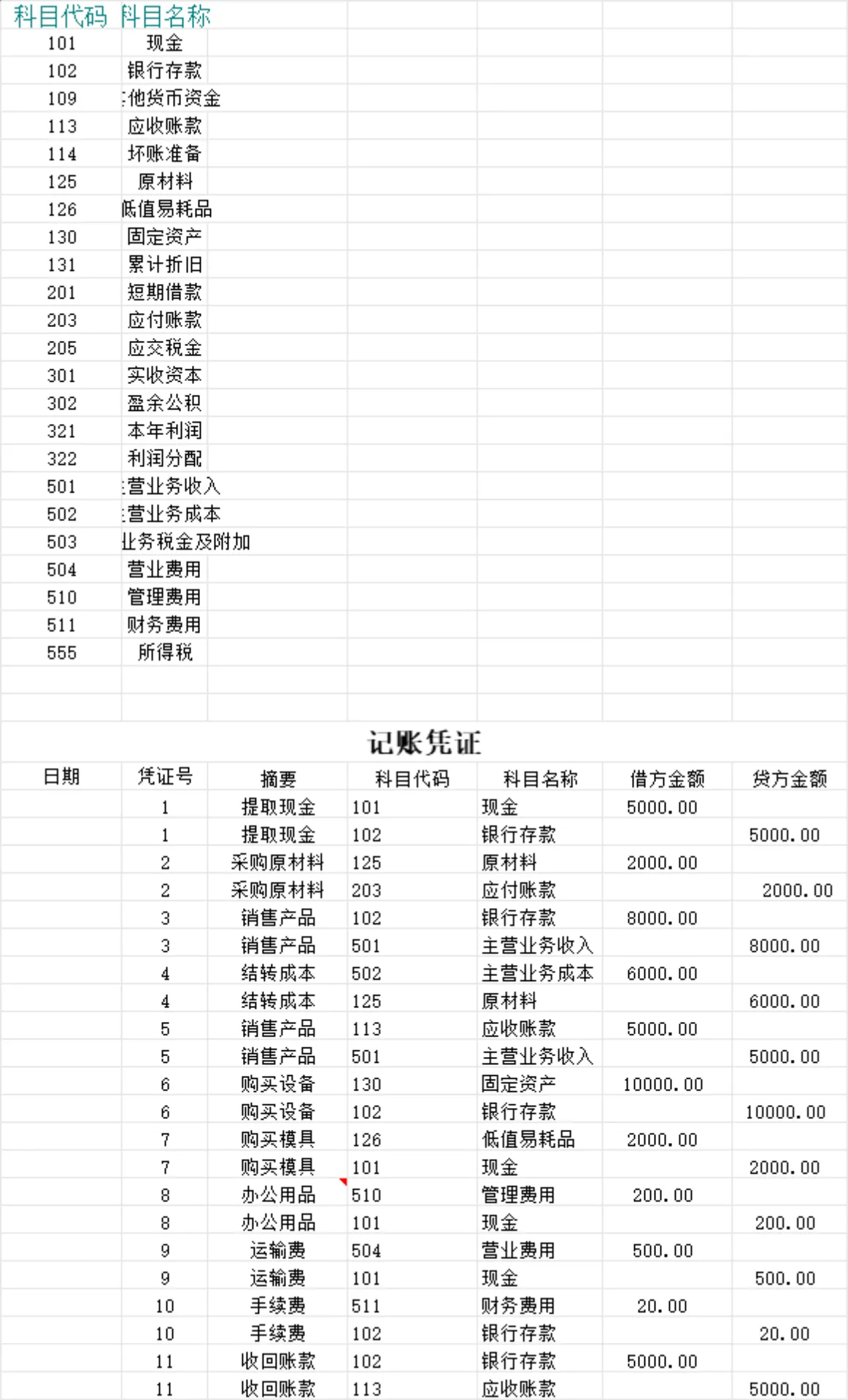 企业会计科目记账凭证录入与金额汇总统计Excel表格 - 第2页
