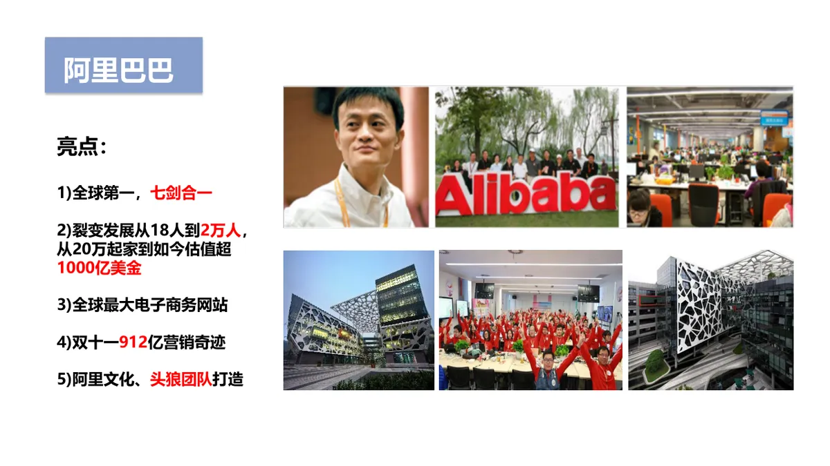 互联网+游学精品版主题演示PPT模板 - 第8页
