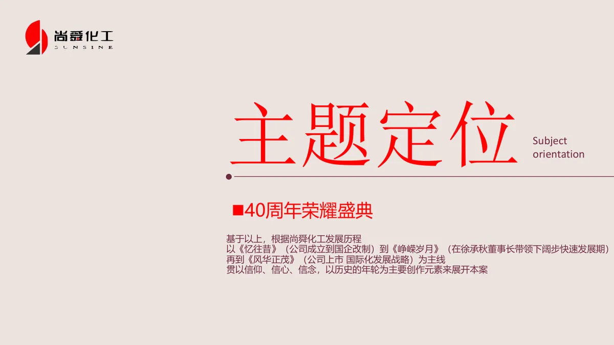 尚舜化工荣耀周年盛典企业发展历程介绍PPT模板 - 第14页