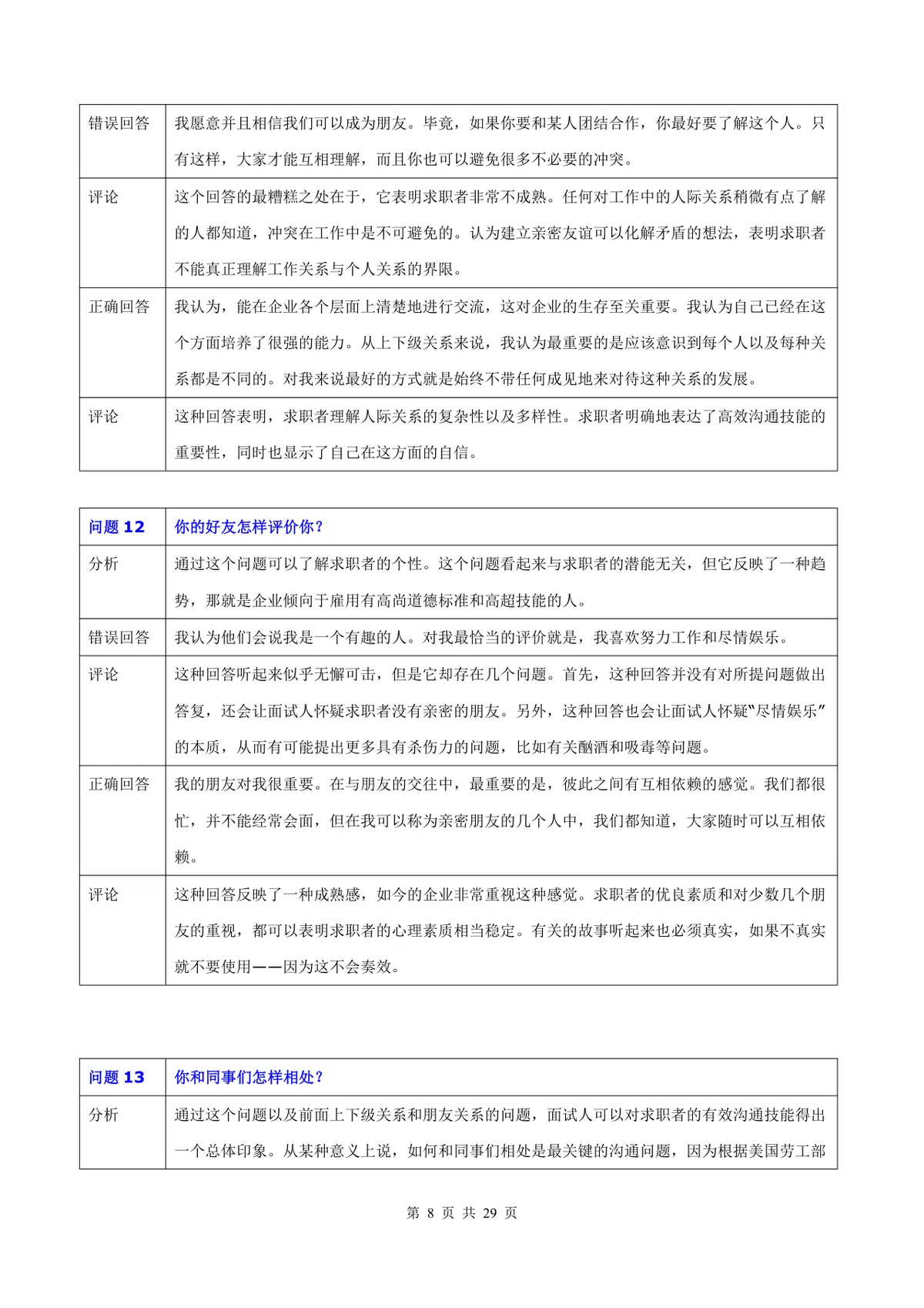 50道常用面试题目及专业回答点评Word文档 - 第8页