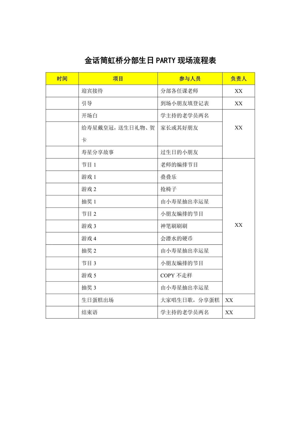 金话筒虹桥分部学员生日会活动指导方案Word文档 - 第7页