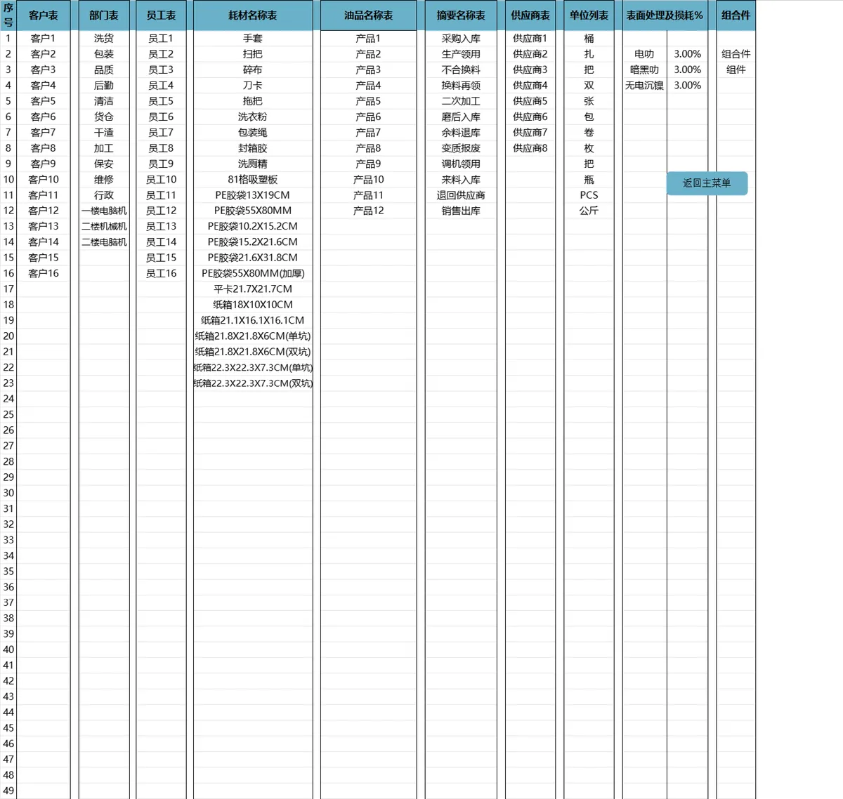 仓库管理系统Excel表格 含出入库库存统计基础资料登记全套仓储管理模板 - 第2页