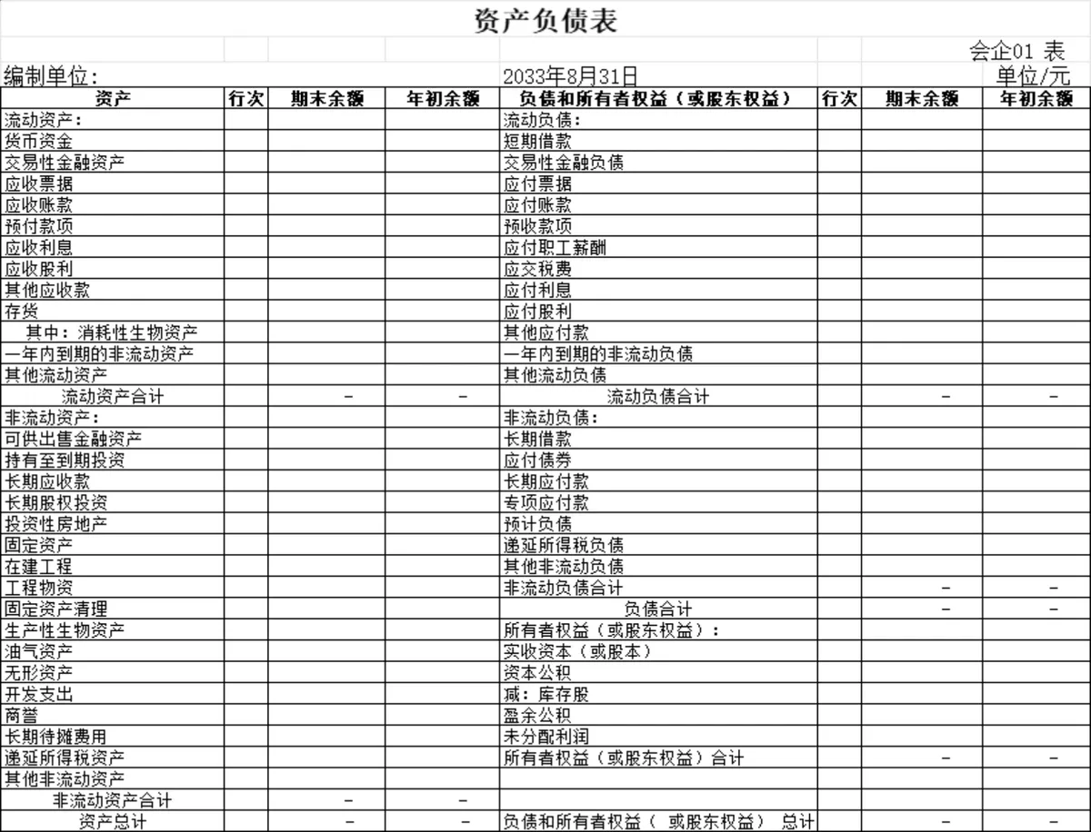 通用企业会计科目汇总及科目余额登记Excel财务表格 - 第3页