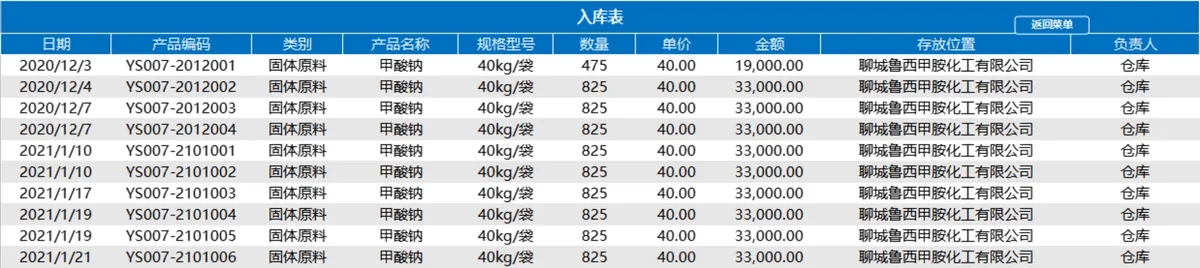 进销存管理系统Excel表格 含商品信息出入库登记库存统计对账查询功能 - 第3页