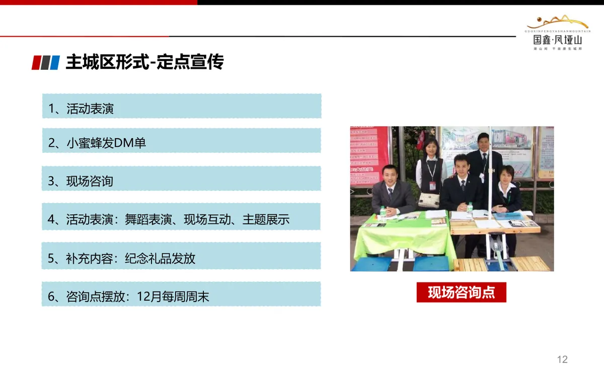 国鑫凤垭山文旅项目客户拓展营销活动方案PPT模板 - 第12页