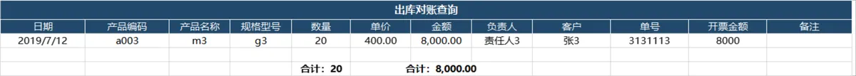 智能进销存管理系统Excel表格 含出入库统计库存查询财务对账功能 - 第12页