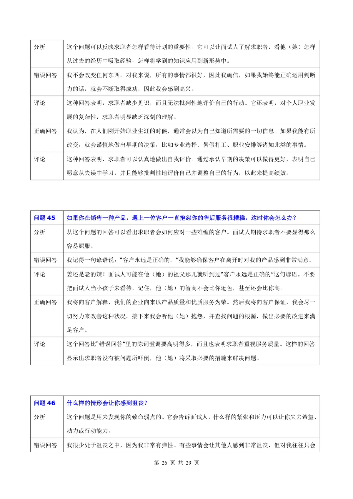 50道常用面试题目及专业回答点评Word文档 - 第26页