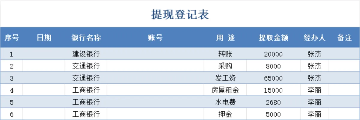企业日常资金提现登记明细Excel表格 - 第1页