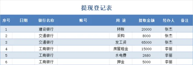 企业日常资金提现登记明细Excel表格 - 封面预览