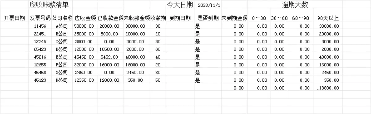 应收账款明细登记与账龄逾期统计财务管理Excel表格 - 第4页
