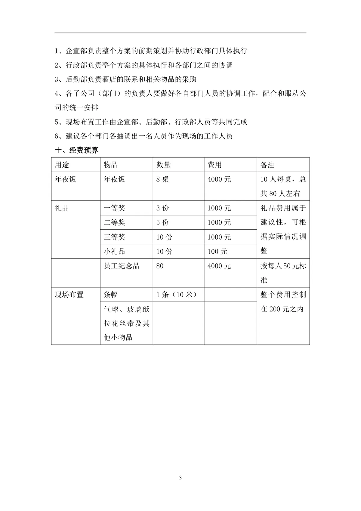 集团公司新年晚会完整策划方案Word文档模板 - 第3页