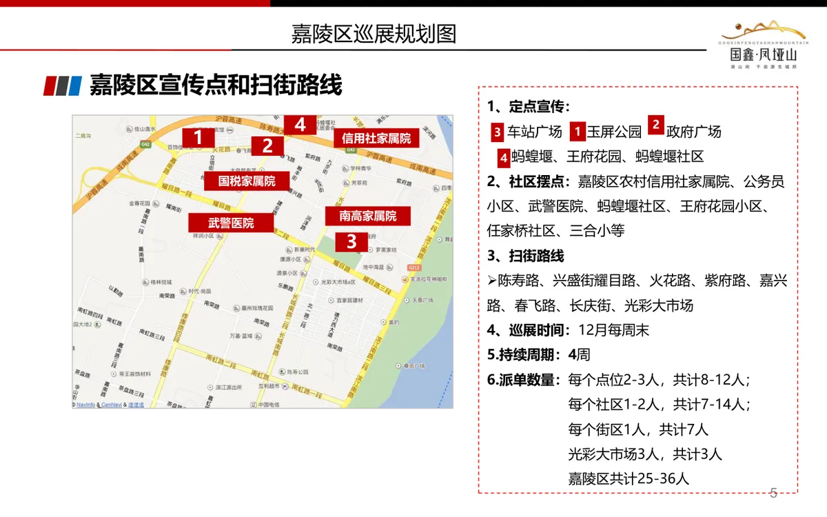 国鑫凤垭山文旅项目客户拓展营销活动方案PPT模板 - 第5页