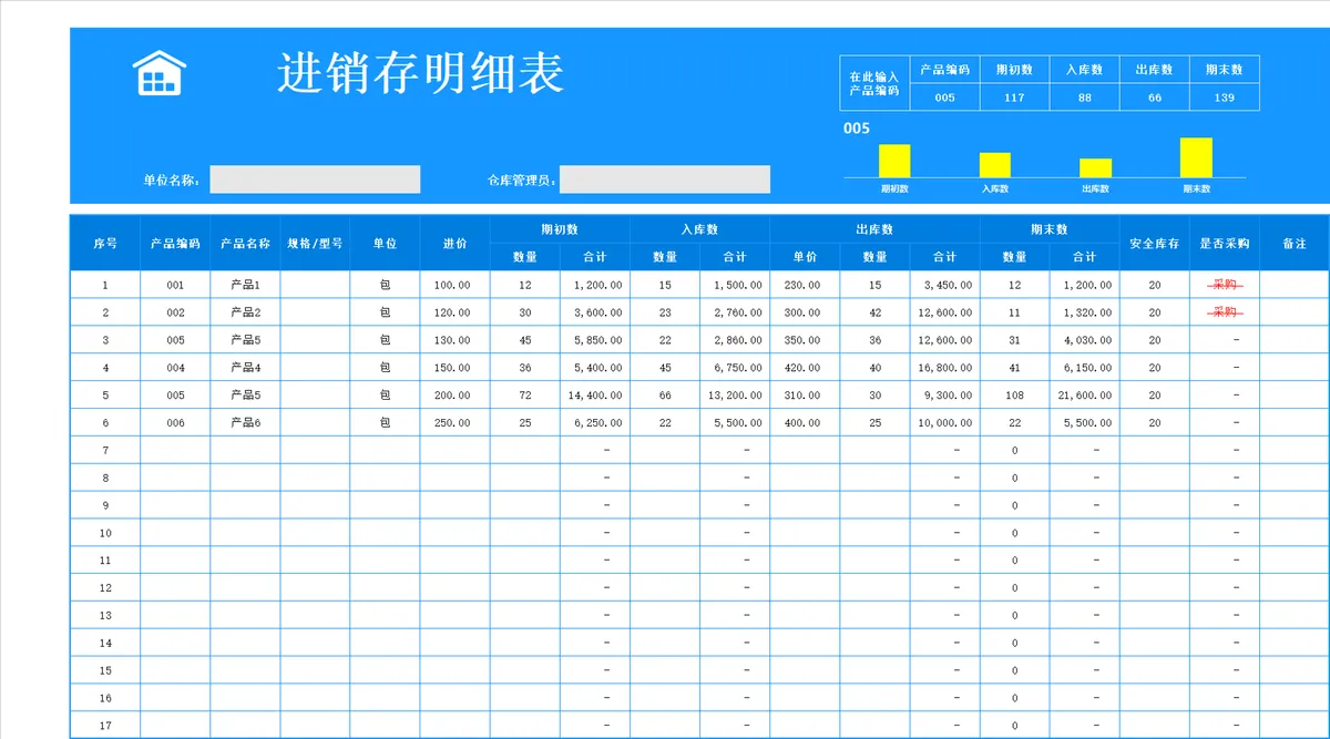 蓝色商务风进销存明细统计Excel表格 - 第1页