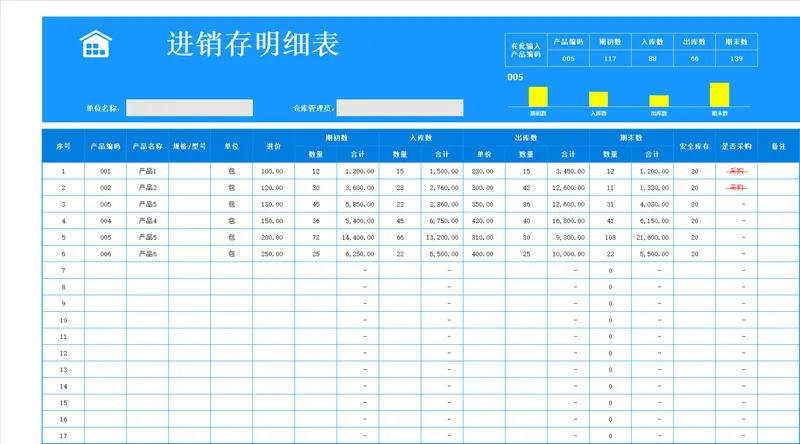 蓝色商务风进销存明细统计Excel表格 - 封面预览