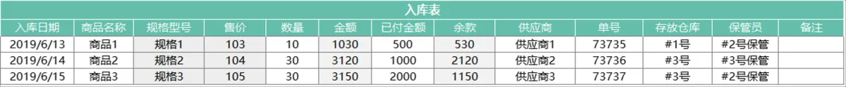 进销存管理系统Excel表格 含商品出入库库存统计查询功能 - 第5页