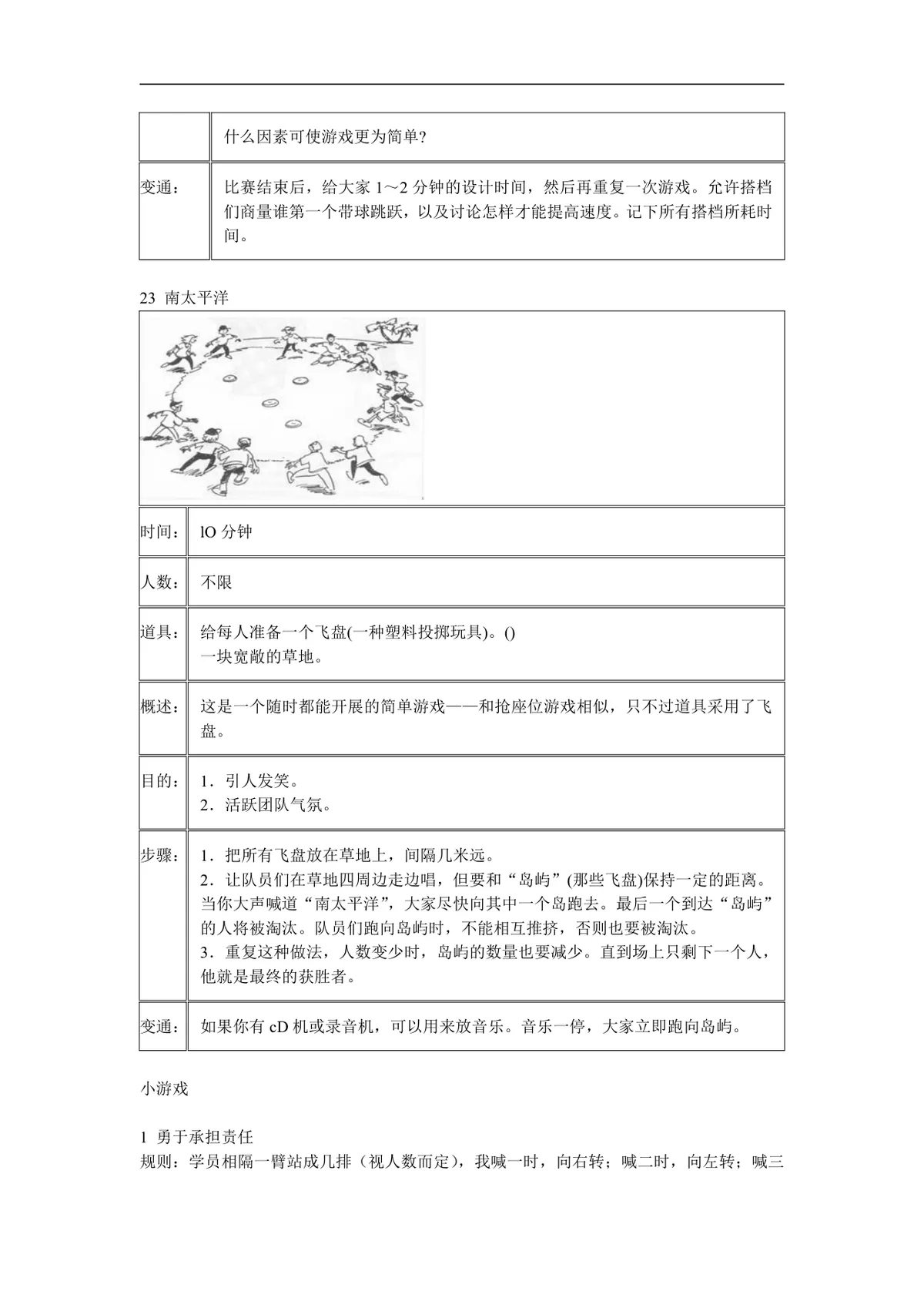盲人方阵团队拓展训练项目实施方案Word文档 - 第25页