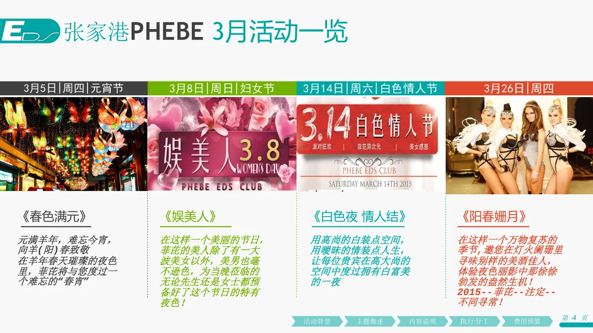 宙斯集团菲芘酒吧3月份活动汇报PPT模板 - 第4页