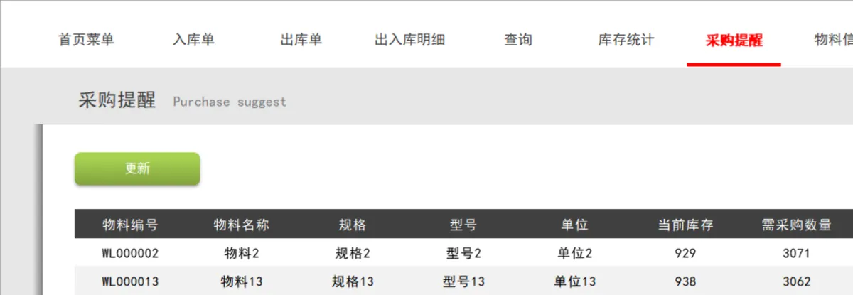 进销存出入库管理系统Excel表格 含VBA宏启用指引 自动库存统计采购提醒 - 第8页