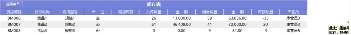 进销存管理系统Excel表格 含商品出入库库存查询财务汇总全流程管理模板 - 第7页