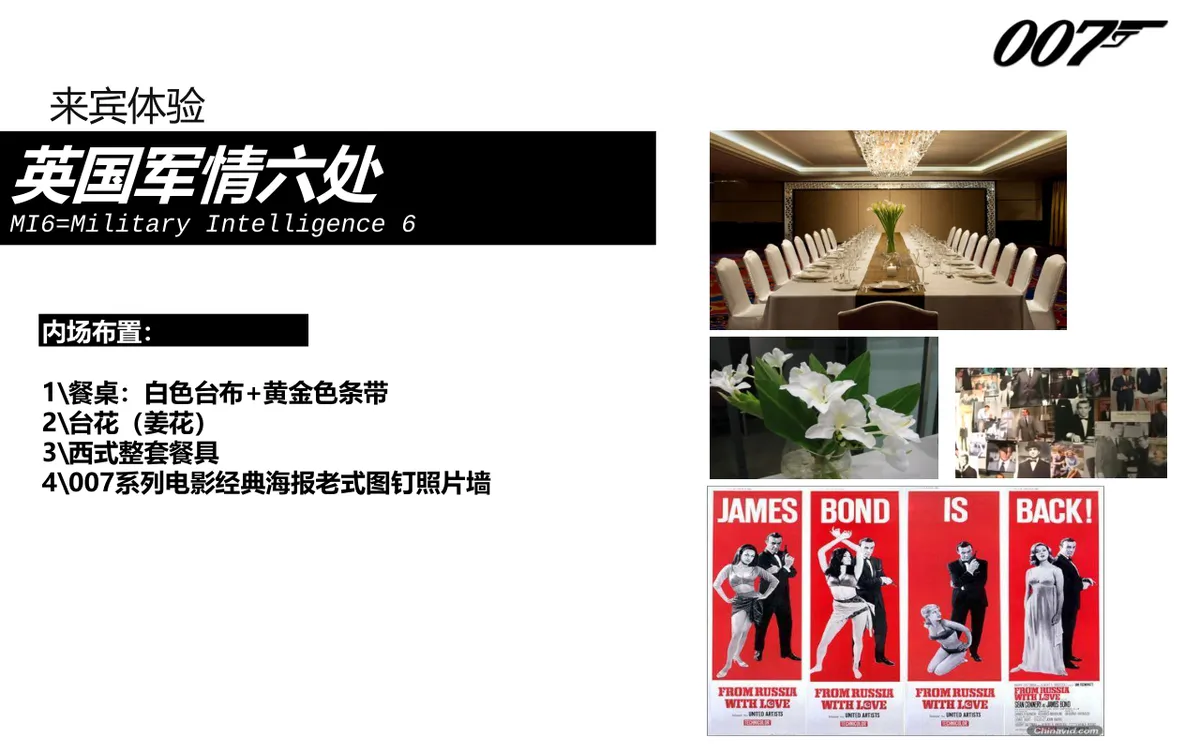 酒吧007邦德归来主题营销活动策划PPT模板 - 第8页