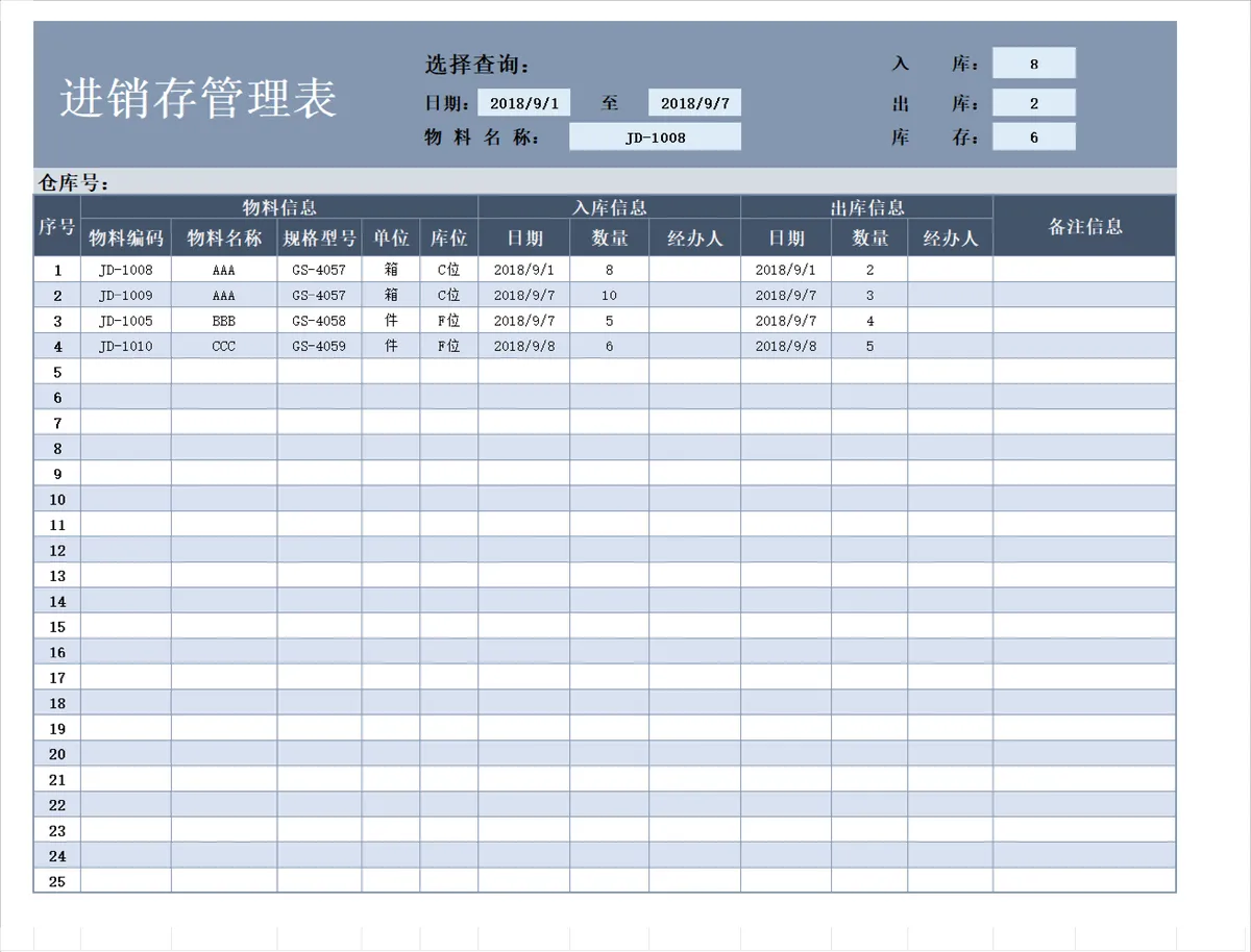 进销存管理Excel表格 支持日期物料查询 自动统计出入库库存数据 - 第1页