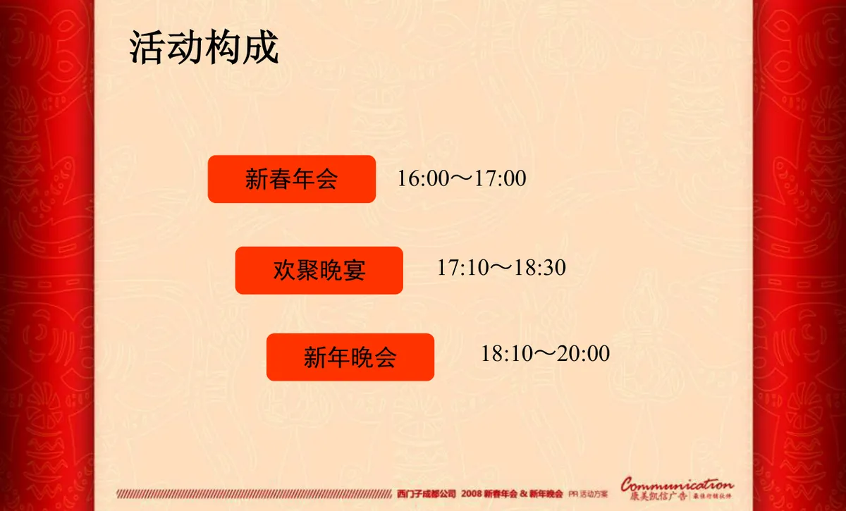 企业新春年会暨新年晚会PR活动策划方案PPT模板 - 第6页
