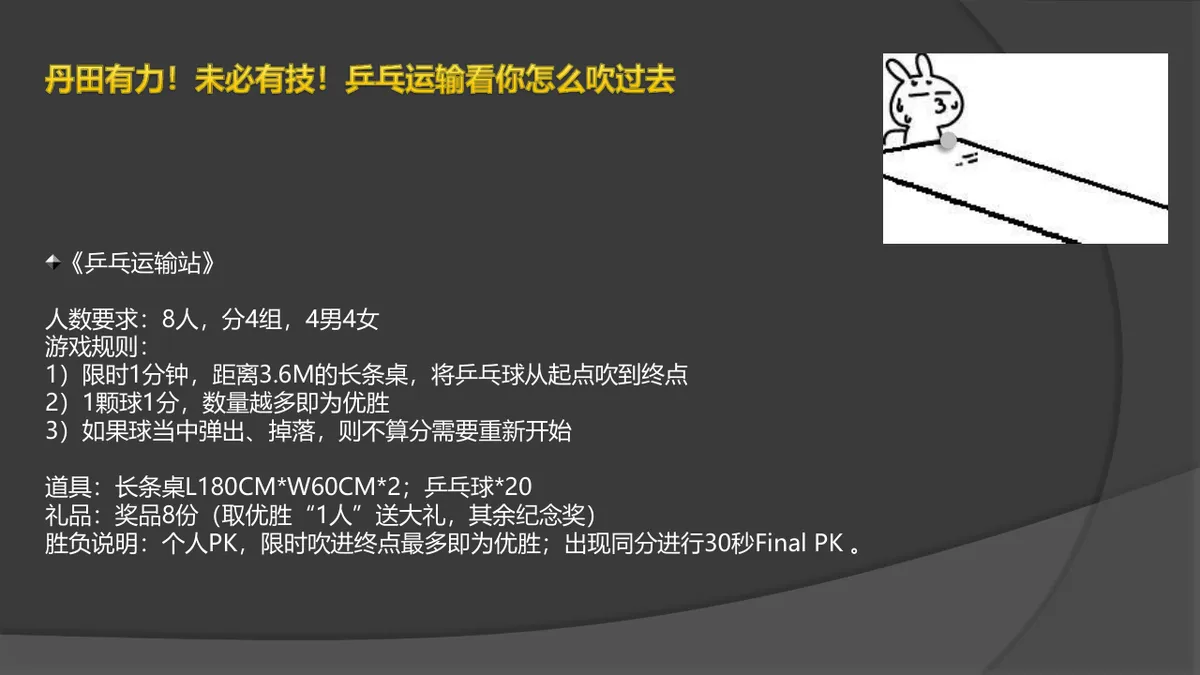 团队拓展趣味游戏活动方案PPT模板 - 第3页
