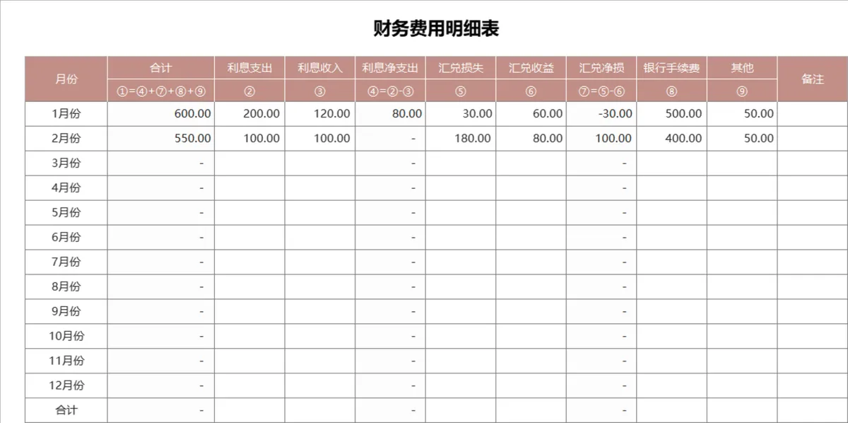 全年财务费用明细统计Excel表格 企业财务日常收支核算管理工具 - 第1页