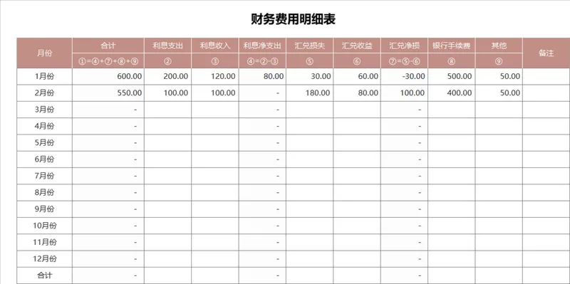 全年财务费用明细统计Excel表格 企业财务日常收支核算管理工具 - 封面预览