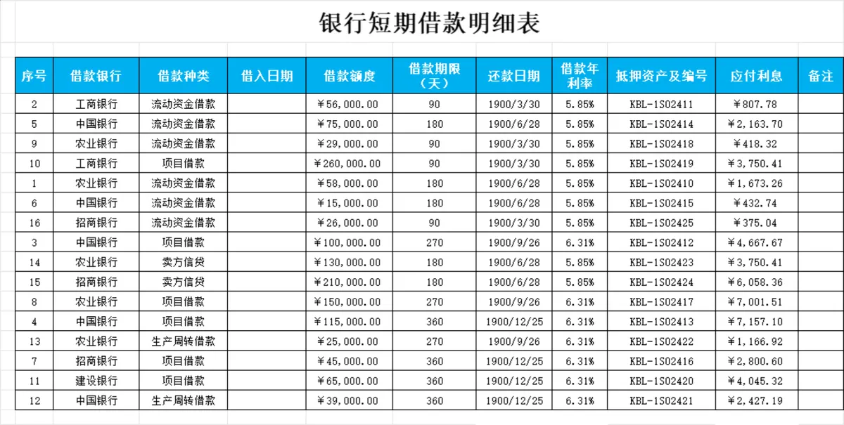 企业银行短期借款明细及分类统计Excel财务表格 - 第1页
