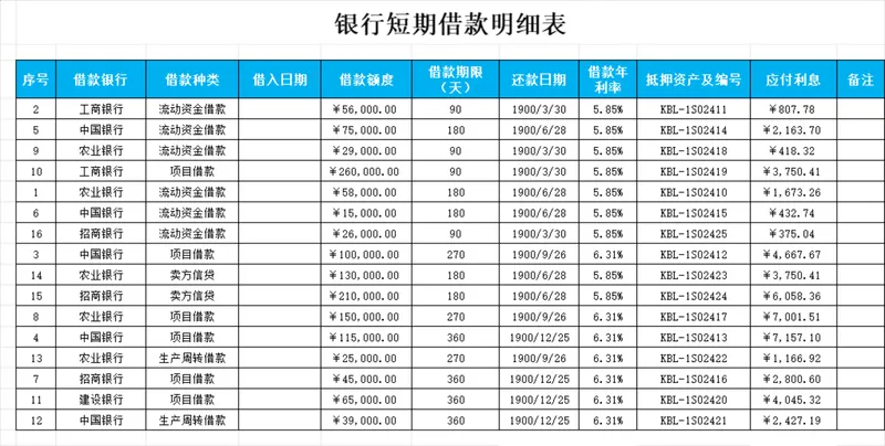企业银行短期借款明细及分类统计Excel财务表格 - 封面预览