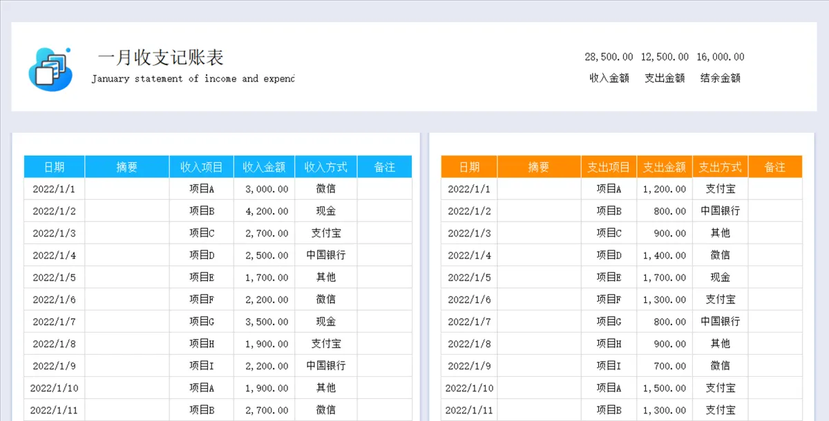 全年财务记账管理系统Excel表格 企业收支明细统计财务管理模板 - 第2页