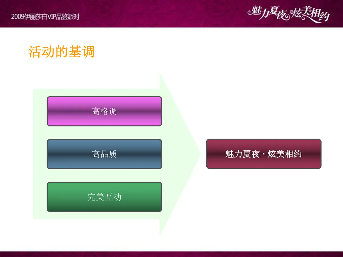 魅力夏夜炫美相约伊丽莎白VIP品鉴派对项目策划案PPT模板 - 第8页