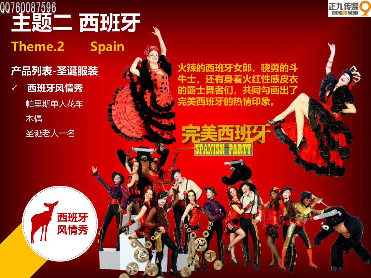 圣诞节特别派对活动企划方案PPT模板 - 第14页
