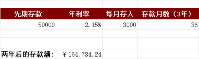 个人定期存款收益测算Excel表格 用于计算不同存款配置下的到期本息总额 - 封面预览