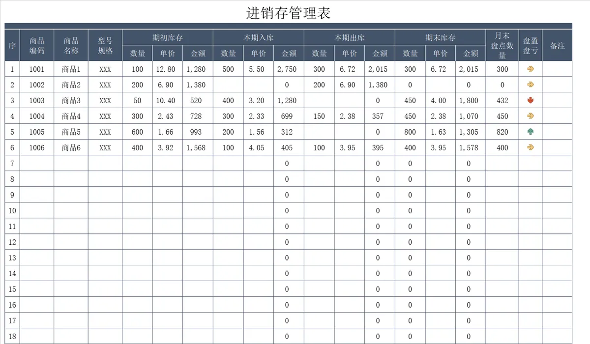通用商品进销存管理Excel表格 库存出入库盘点统计自动核算模板 - 第1页